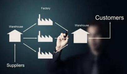 論企業內外供應鏈協同與供應鏈管理服務
